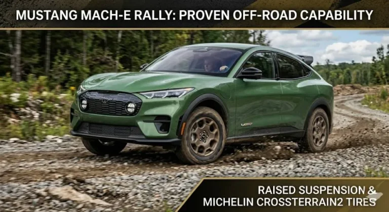Ford Mustang Mach-E Rally on gravel or unpaved surface showing the raised suspension clearance MagneRide adaptive damping and Michelin CrossTerrain2 performance tires that provide genuine light off-road capability alongside 480 horsepower eAWD and 265 miles of range starting at 57690 dollars representing the only version of the Mustang Mach-E designed for use beyond paved roads
