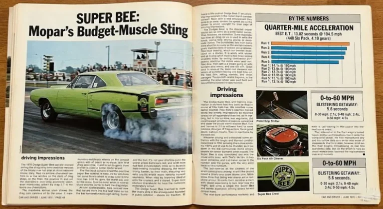 Period road test documentation or drag strip action photograph of a 1970 Dodge Super Bee recording quarter mile times with the 383 Magnum running 14.5 to 15 seconds the 440 Magnum running 13.5 to 14 seconds the 440 Six Pack running in the high 13 second range and the 426 Hemi running in the low 13 second range at over 105 mph as documented by Car and Driver and Motor Trend period road tests in 1970