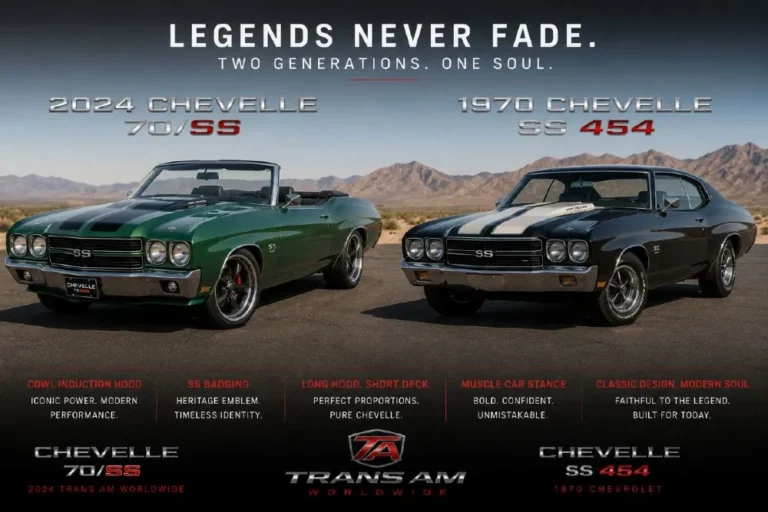 Side by side design comparison of the 2024 Trans Am Worldwide Chevelle 70/SS tribute vehicle with full carbon fiber body and cowl induction hood alongside the original 1970 Chevrolet Chevelle SS 454 LS6 showing how faithfully the modern tribute captures the original's body proportions long hood fastback greenhouse and muscular rear haunches of the car known as the King of the Muscle Cars that produced 450 horsepower from the factory and which the 2024 tribute honors with engines from the same 450 HP baseline to 1500 rear-wheel horsepower