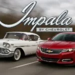 Chevrolet Impala